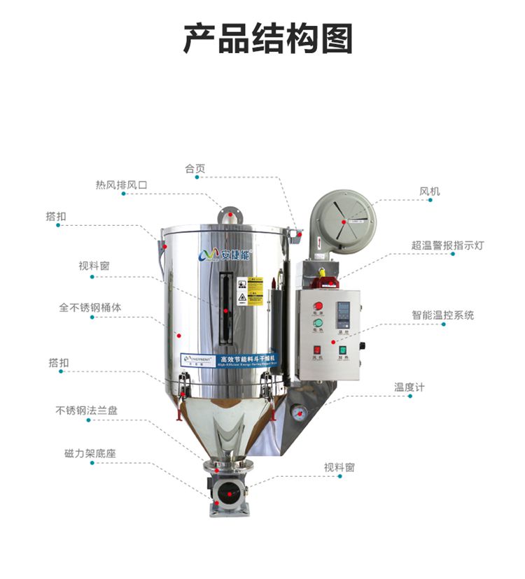 塑料干燥机 塑料干燥机