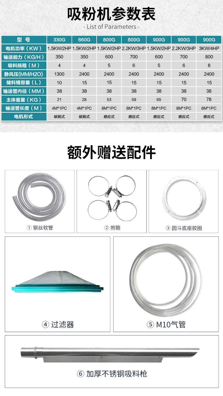 吸粉机参数 吸粉机参数