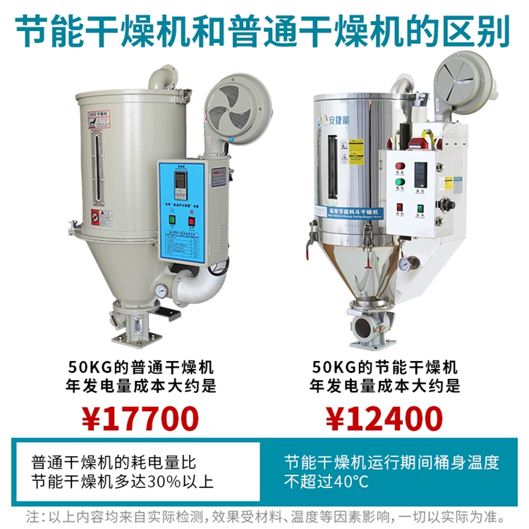 节能塑料干燥机